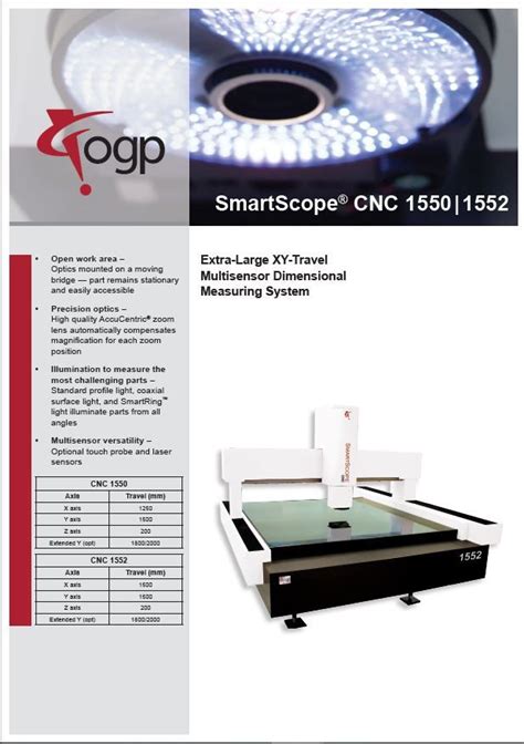 SMARTSCOPE CNC 1550/1552 .